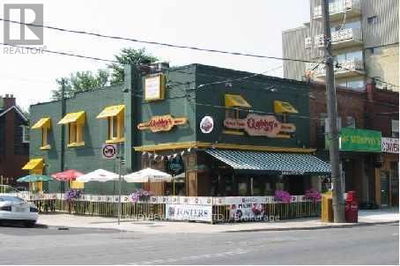Restaurants for Sale in Ontario