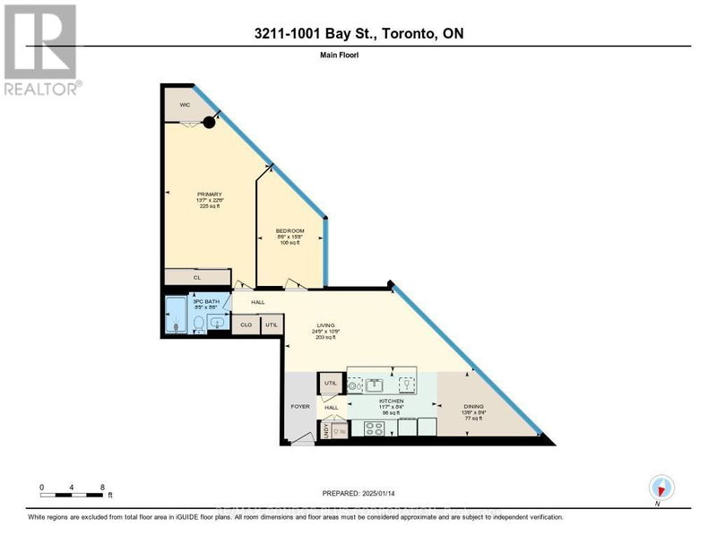 Secondary Property View
