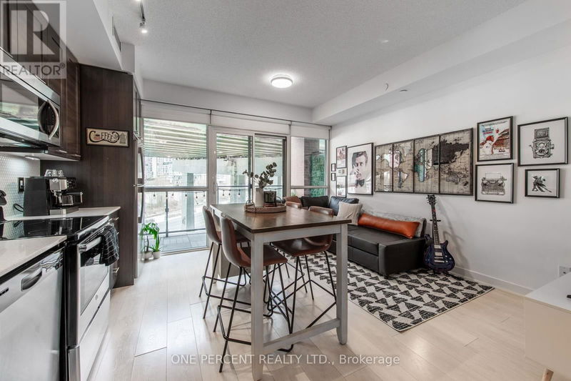 Tertiary Property View