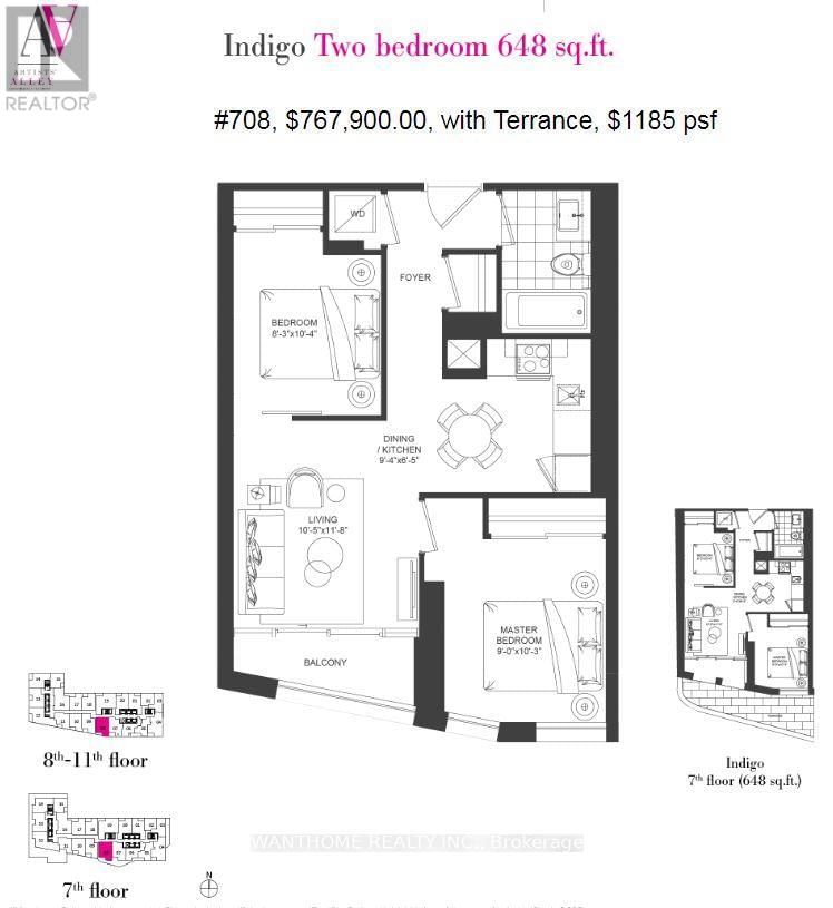 Primary Property View