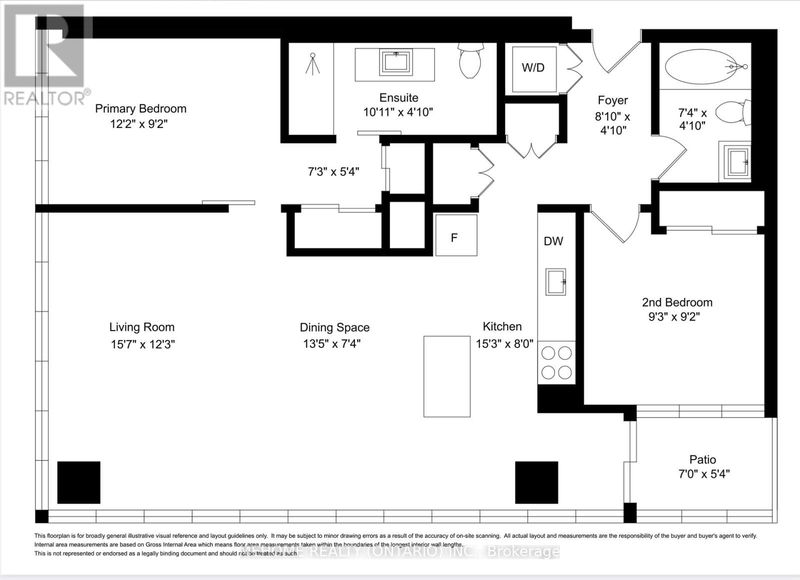 Secondary Property View