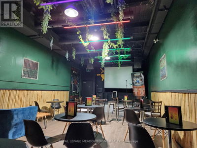 Restaurants for Sale in toronto ontario