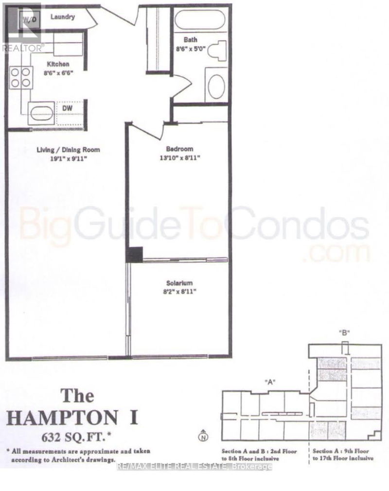 Secondary Property View