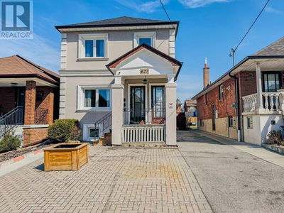 Commercial for Sale in Ontario