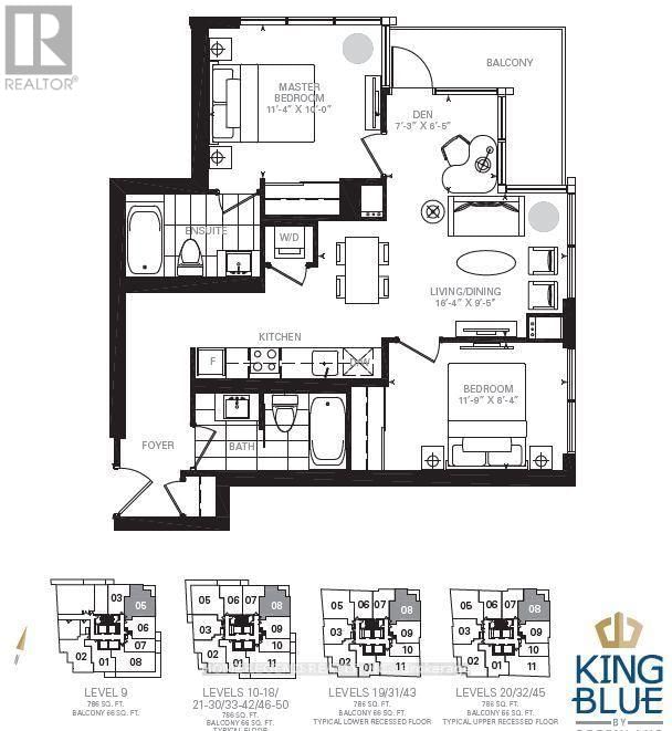 Secondary Property View