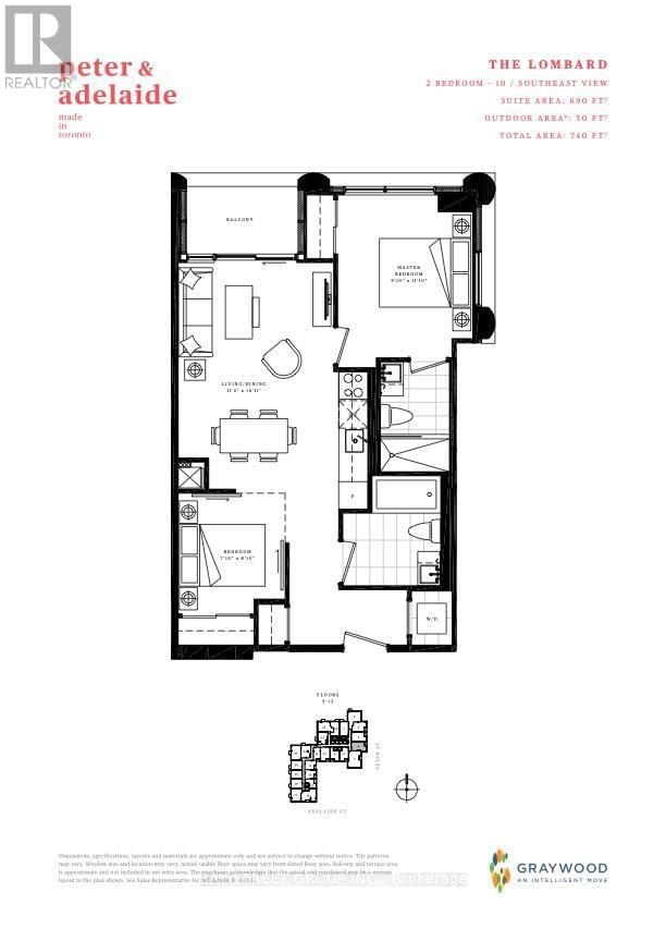 Tertiary Property View
