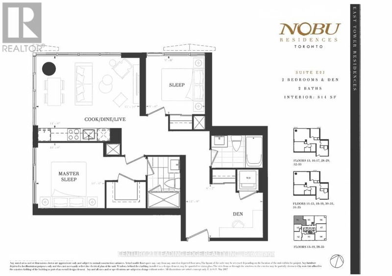 Secondary Property View