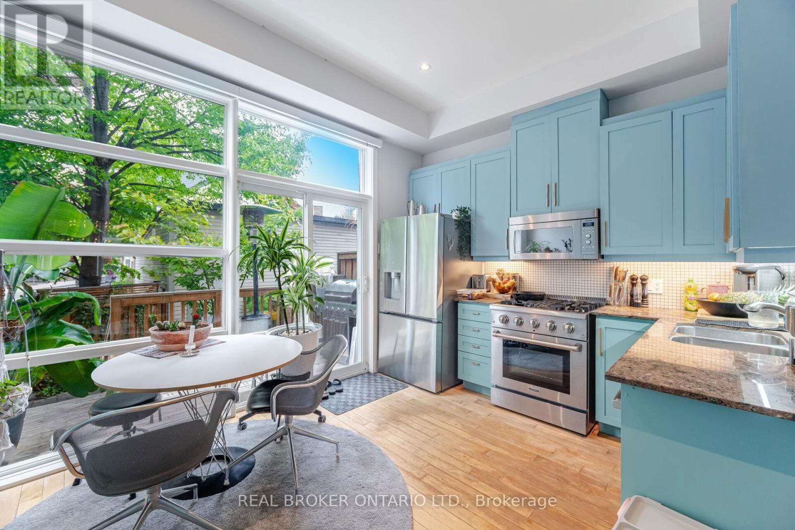 Primary Property View