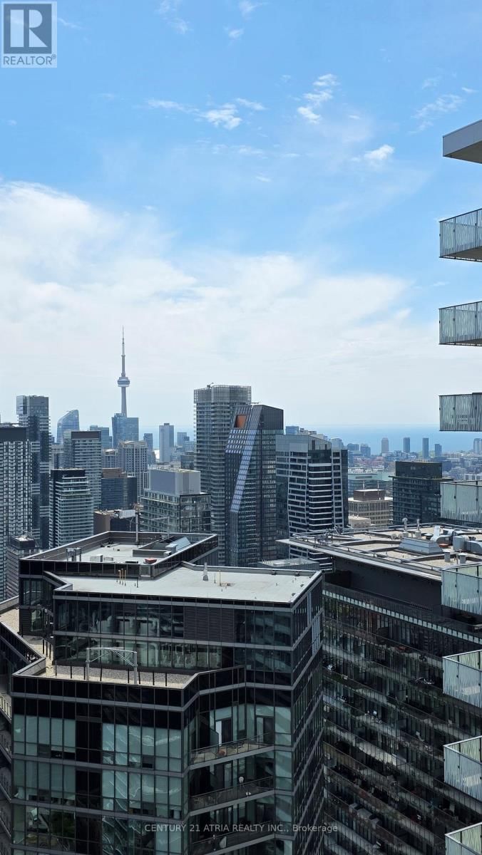 Tertiary Property View