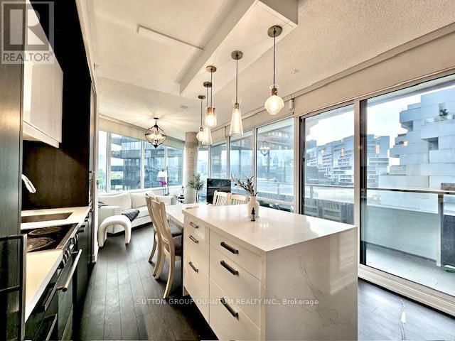 Tertiary Property View