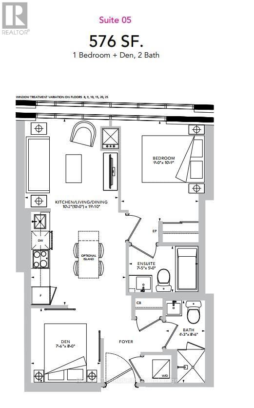 Tertiary Property View