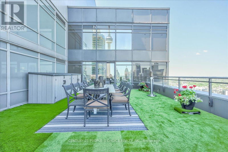Tertiary Property View