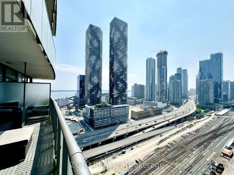 Tertiary Property View