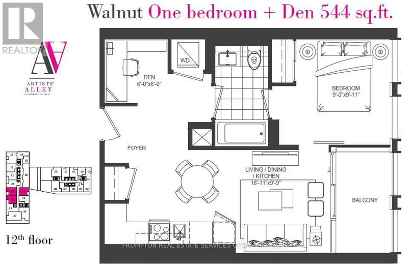 Secondary Property View
