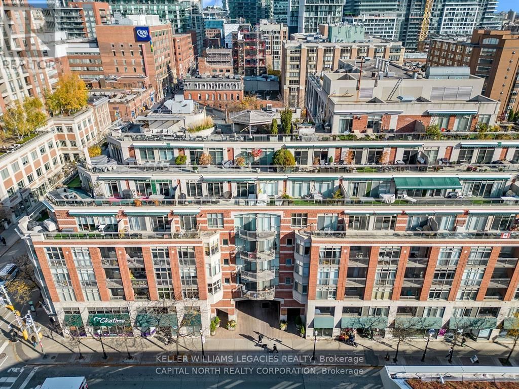 Primary Property View