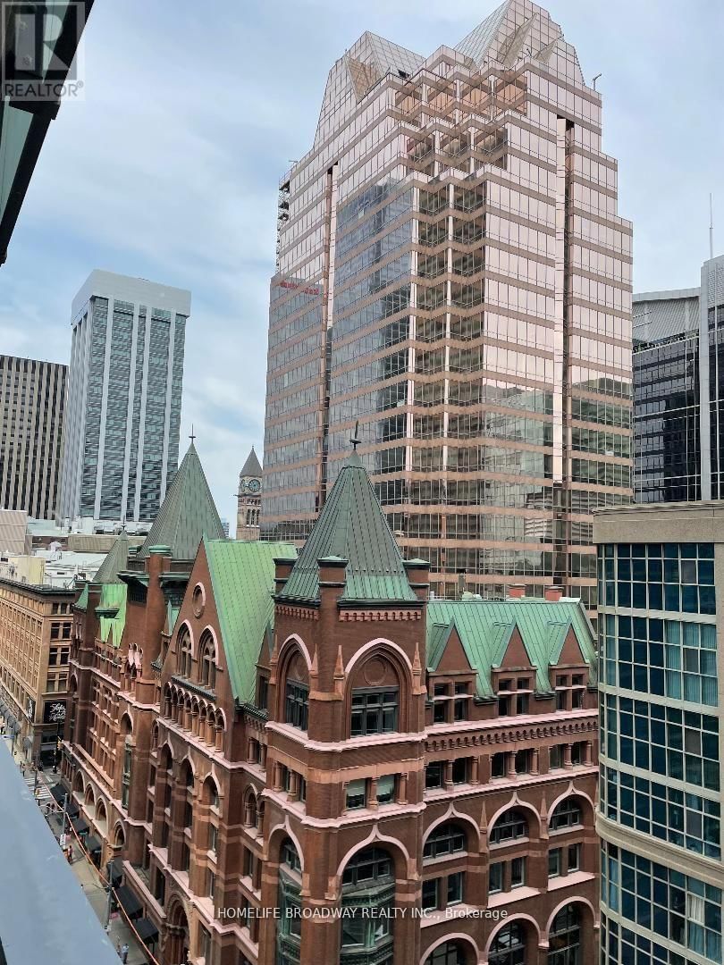 Primary Property View