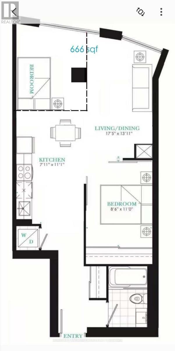 Primary Property View
