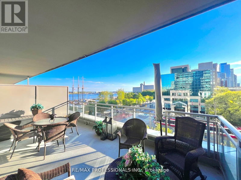 Tertiary Property View
