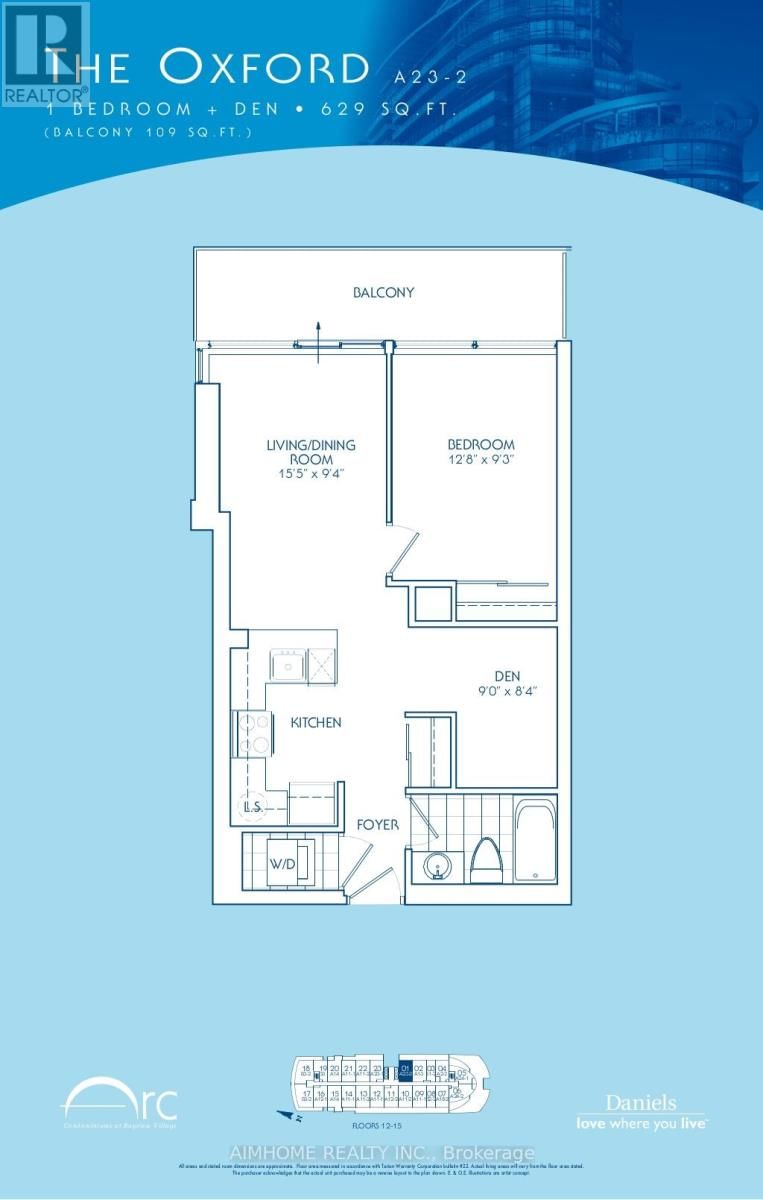 Tertiary Property View