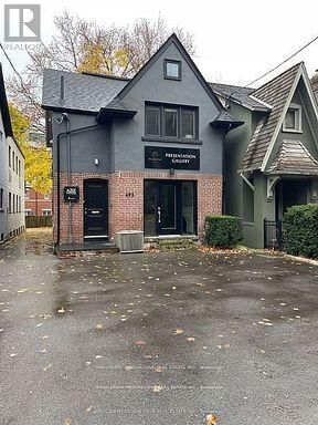 Retail Properties for Rent