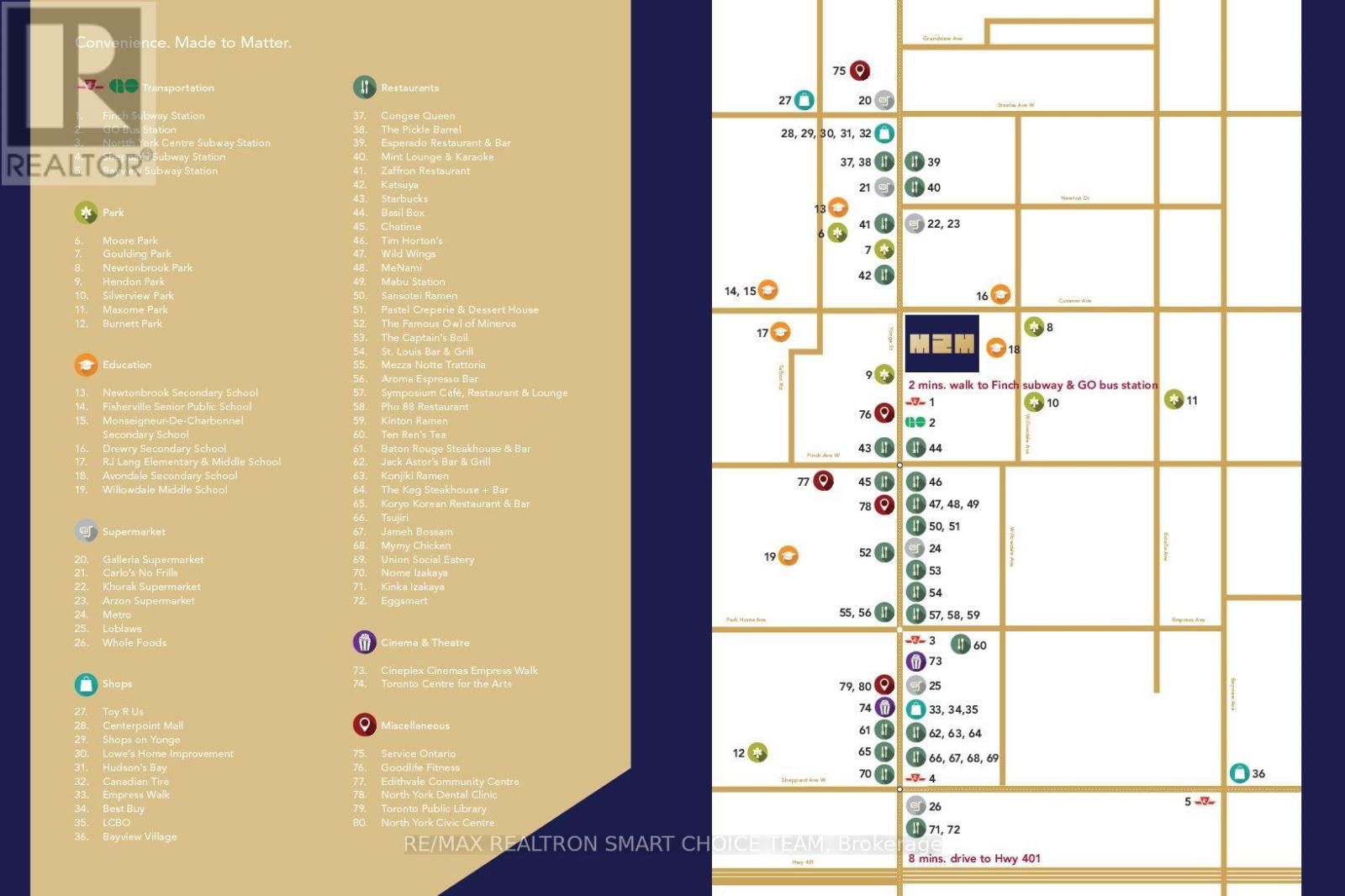 2610 - 8 OLYMPIC GARDEN DRIVE Image 38