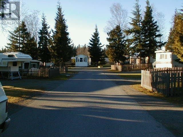 Businesses for Sale in Canada