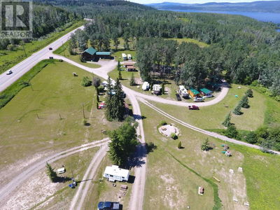 Resorts for Sale