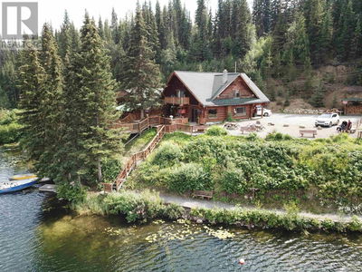 Resorts for Sale