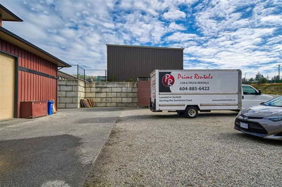 Businesses for Sale in Canada