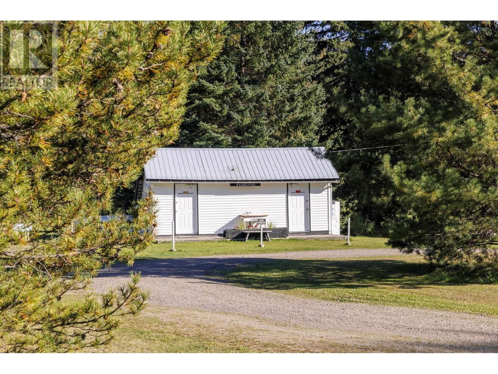Businesses for Sale in Canada
