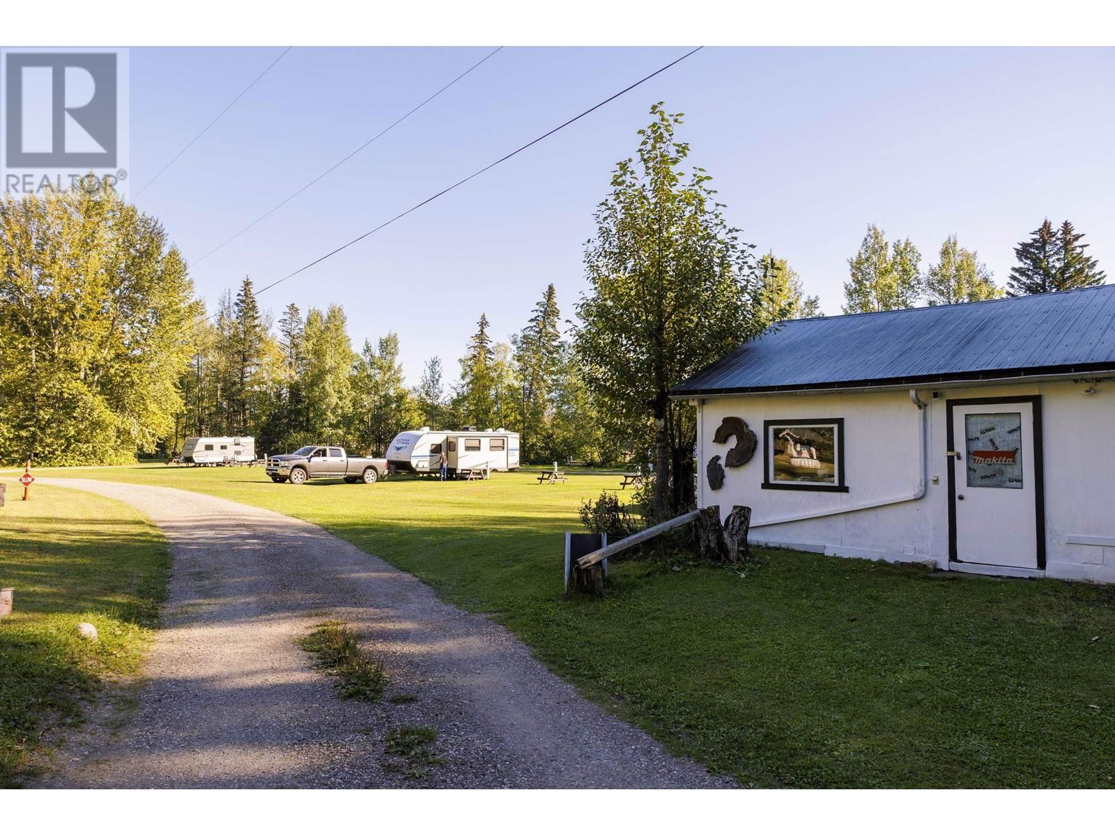 Businesses for Sale in Canada