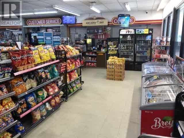 Businesses for Sale in Canada