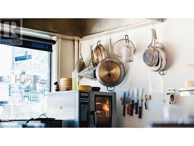 Restaurants for Sale in toronto ontario