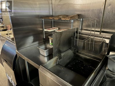 Restaurants for Sale in toronto ontario