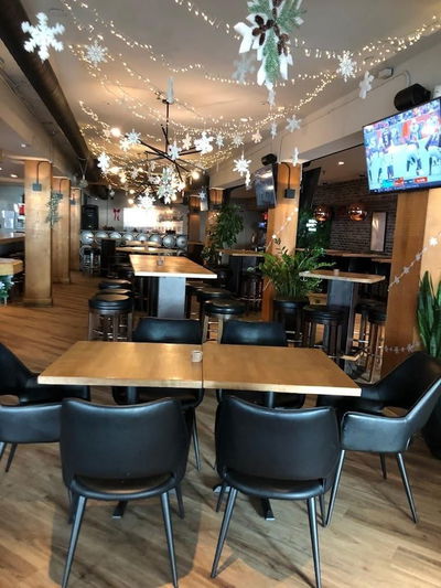 Restaurants for Sale in toronto ontario