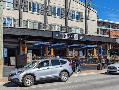 Restaurants for Sale in toronto ontario