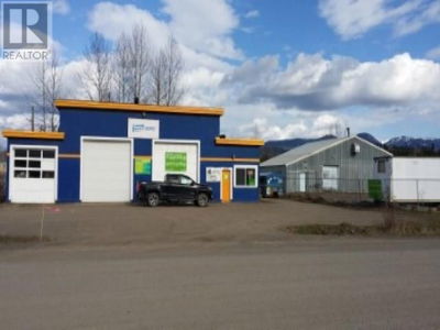 Businesses for Sale in Alberta