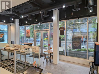 Restaurants for Sale in toronto ontario