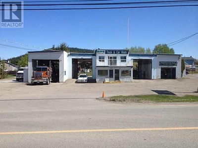 Car Washes for Sale