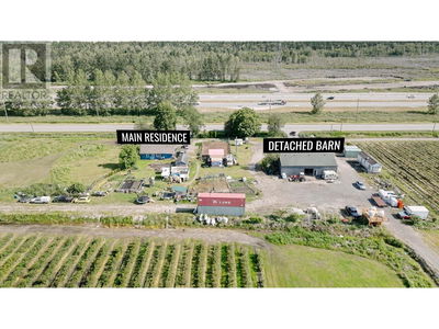 Businesses for Sale in Alberta