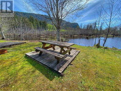 Commercial for Sale in Canada