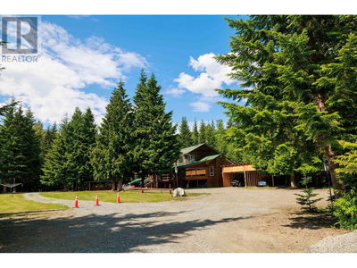Commercial for Sale in Canada