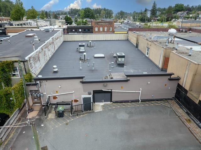 Tertiary Property View