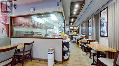 Restaurants for Sale in Ontario