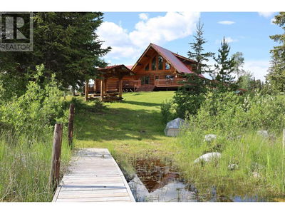 Commercial for Sale in Canada