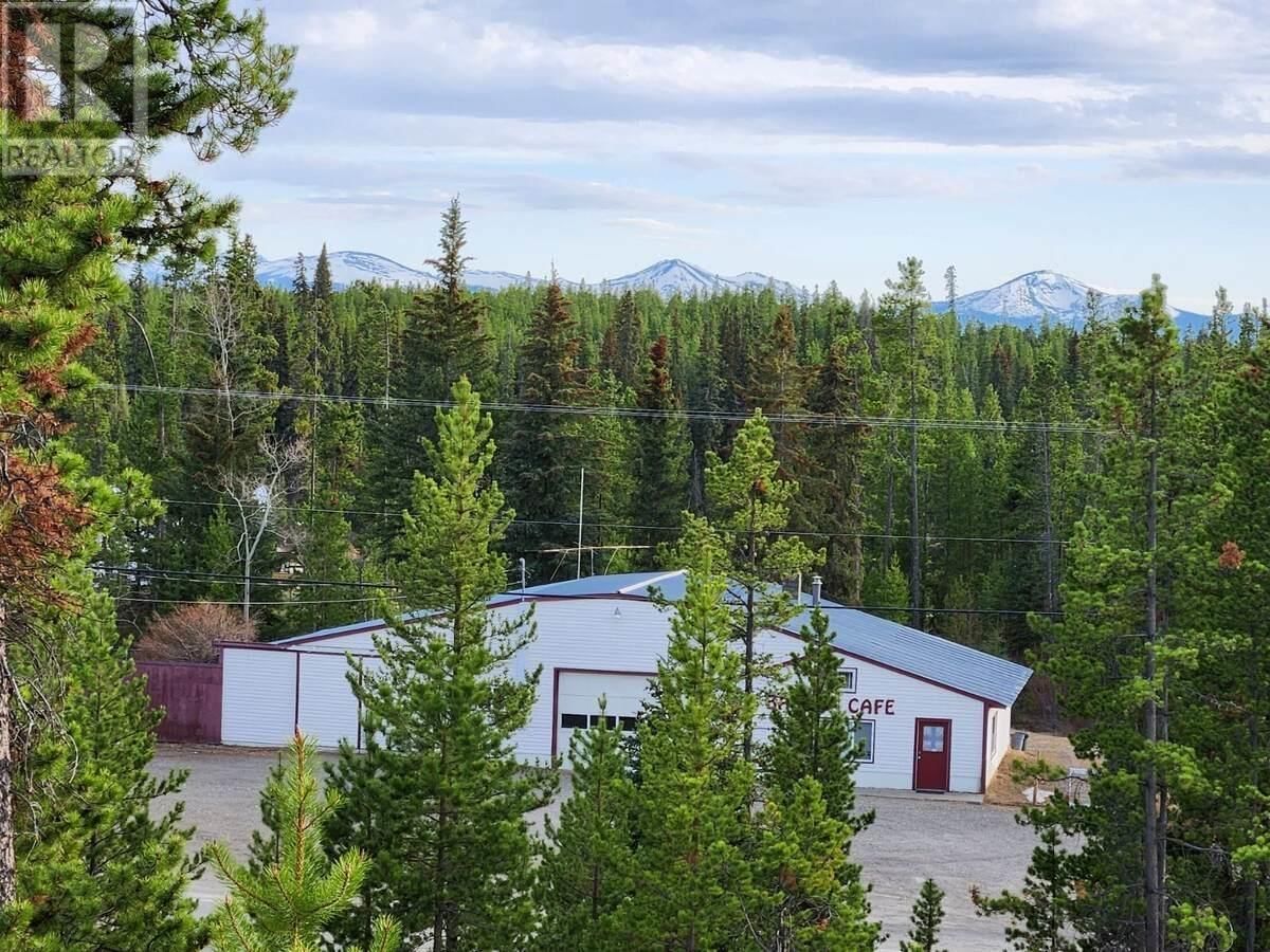 Primary Property View