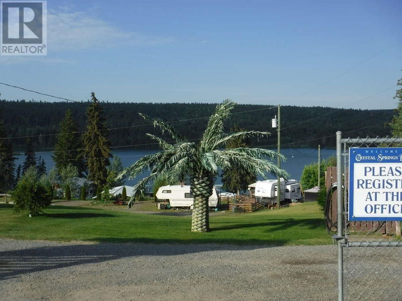 Tertiary Property View
