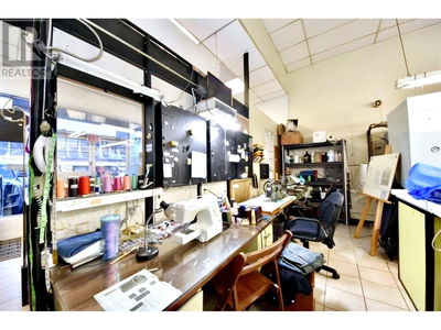 Businesses for Sale in Ontario