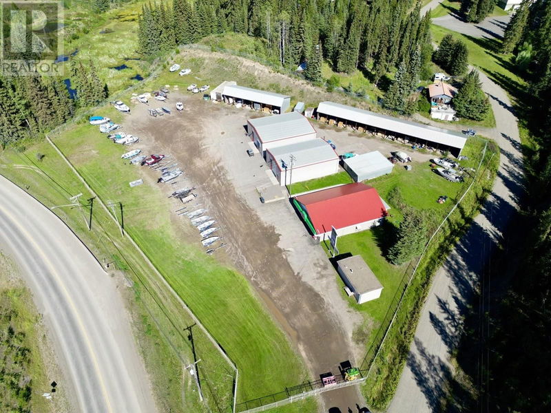 Secondary Property View
