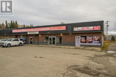 Retail Properties for Rent